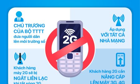 thông báo tắt sóng 2G